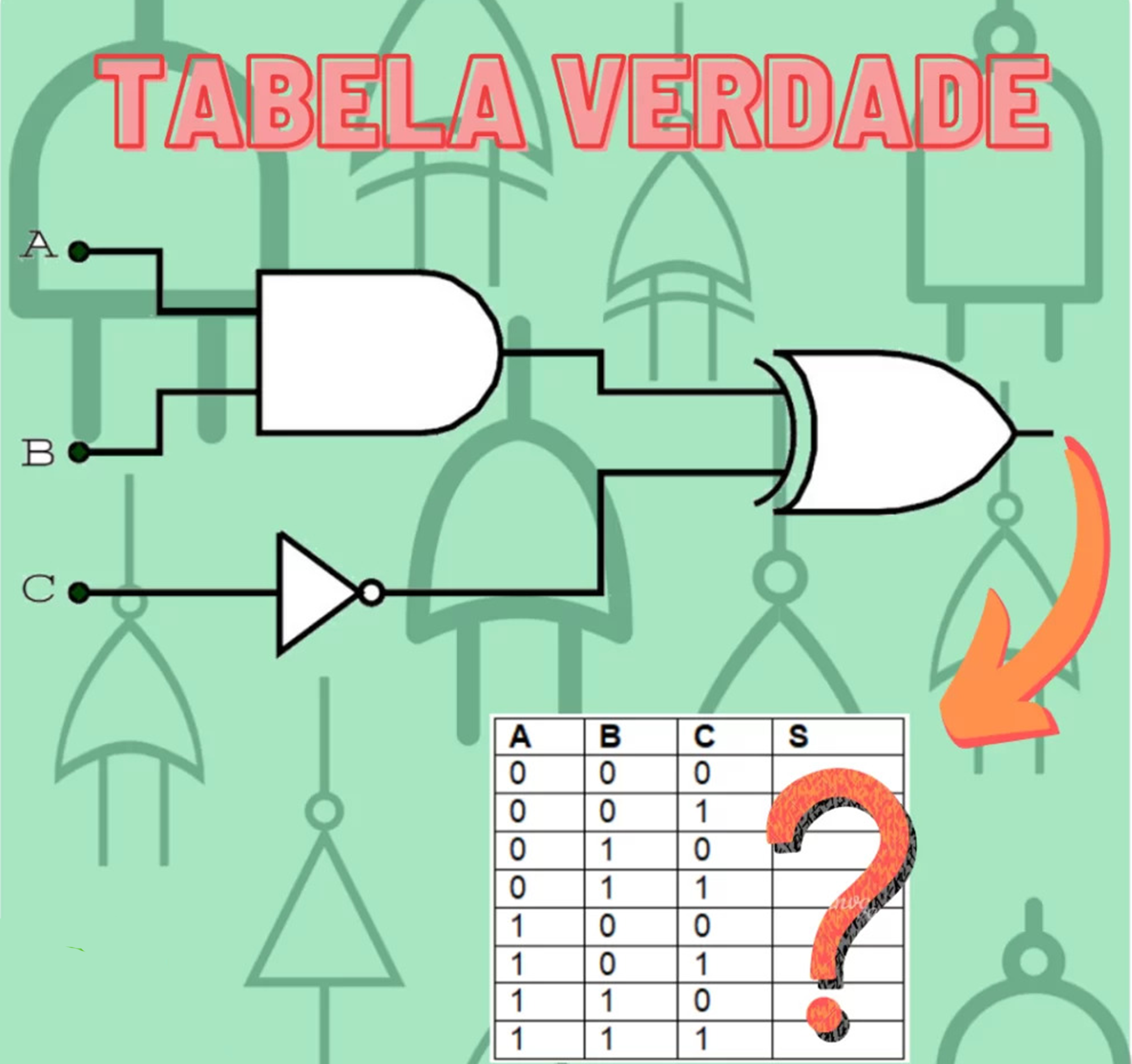 imagem do blog